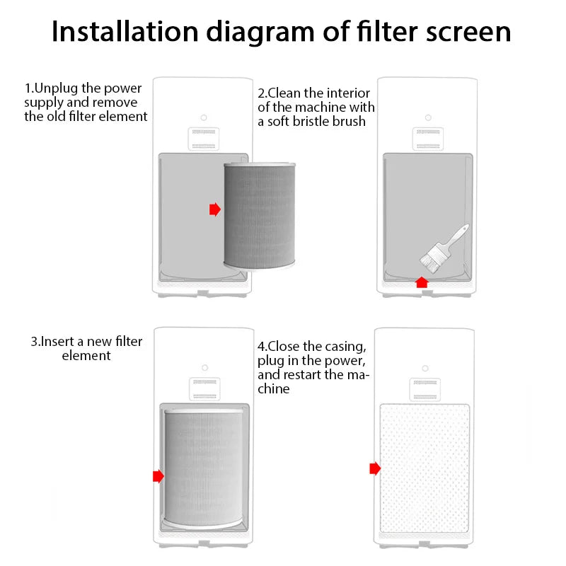 Air Filter For Xiaomi Mi Air Purifier 1 2 2H 2C 2S 3 3H 3C Pro Carbon Haze HEPA PM2.5 Anti Bacteria Formaldehyde Purifier Filter