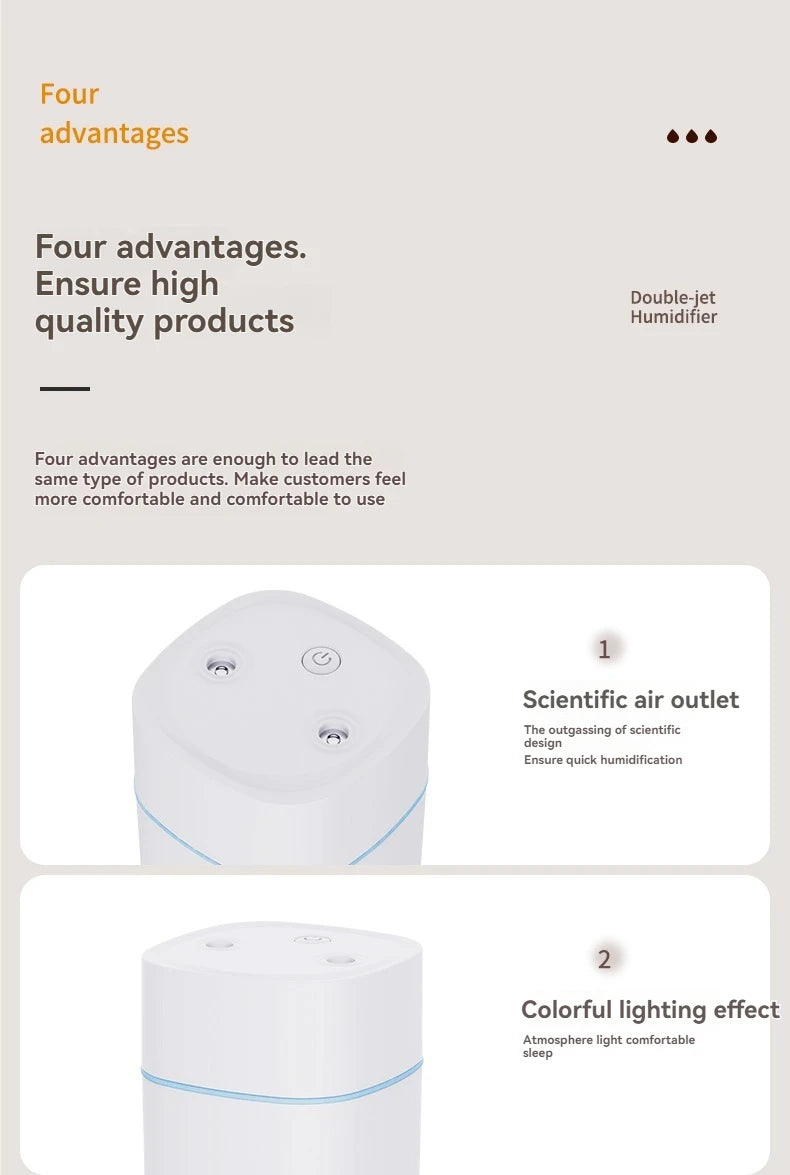 Dual-Nozzle USB Humidifier | 600ml/H Super Mist & Ultra Quiet | Car/Home Moisturizing Device