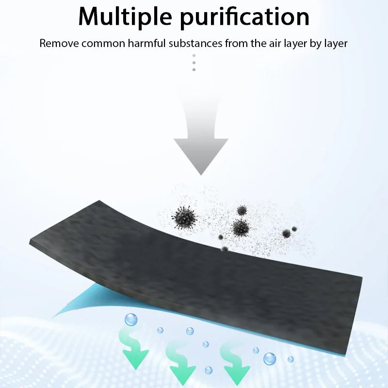 Air Filter For Xiaomi Mi Air Purifier 1 2 2H 2C 2S 3 3H 3C Pro Carbon Haze HEPA PM2.5 Anti Bacteria Formaldehyde Purifier Filter