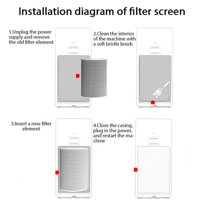 Air Filter For Xiaomi Mi Air Purifier 1 2 2H 2C 2S 3 3H 3C Pro Carbon Haze HEPA PM2.5 Anti Bacteria Formaldehyde Purifier Filter
