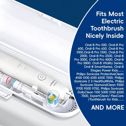 Electric Toothbrush Travel Case Fit for Oral B IO and Philips Sonicare Electric Toothbrush Portable Travel Box Toothbrush Holder