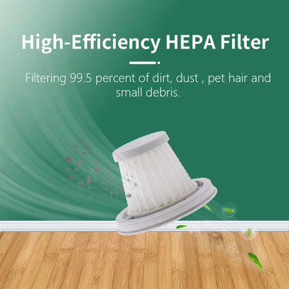 For Xiaomi Mijia Handy Vacuum Cleaner SSXCQ01XY  H13 Hepa Filter Parts Home Car Mini Wireless Replacement Filter Accessories