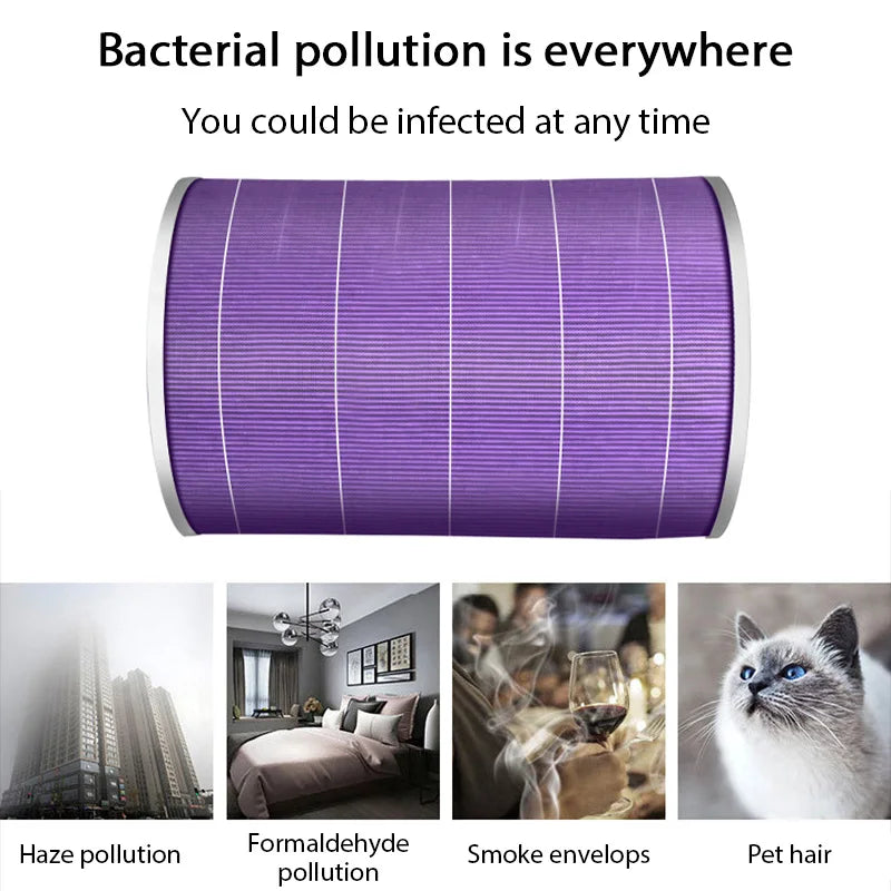 Air Filter For Xiaomi Mi Air Purifier 1 2 2H 2C 2S 3 3H 3C Pro Carbon Haze HEPA PM2.5 Anti Bacteria Formaldehyde Purifier Filter
