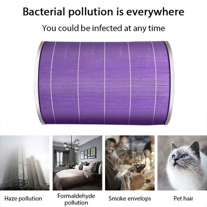 Air Filter For Xiaomi Mi Air Purifier 1 2 2H 2C 2S 3 3H 3C Pro Carbon Haze HEPA PM2.5 Anti Bacteria Formaldehyde Purifier Filter