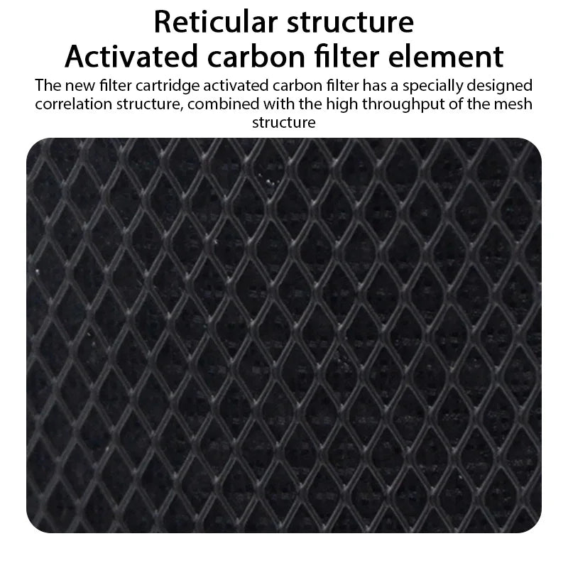 Air Filter For Xiaomi Mi Air Purifier 1 2 2H 2C 2S 3 3H 3C Pro Carbon Haze HEPA PM2.5 Anti Bacteria Formaldehyde Purifier Filter