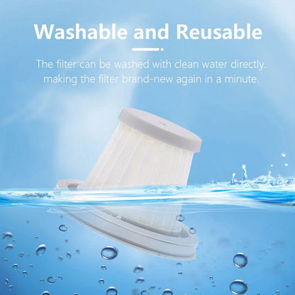For Xiaomi Mijia Handy Vacuum Cleaner SSXCQ01XY  H13 Hepa Filter Parts Home Car Mini Wireless Replacement Filter Accessories