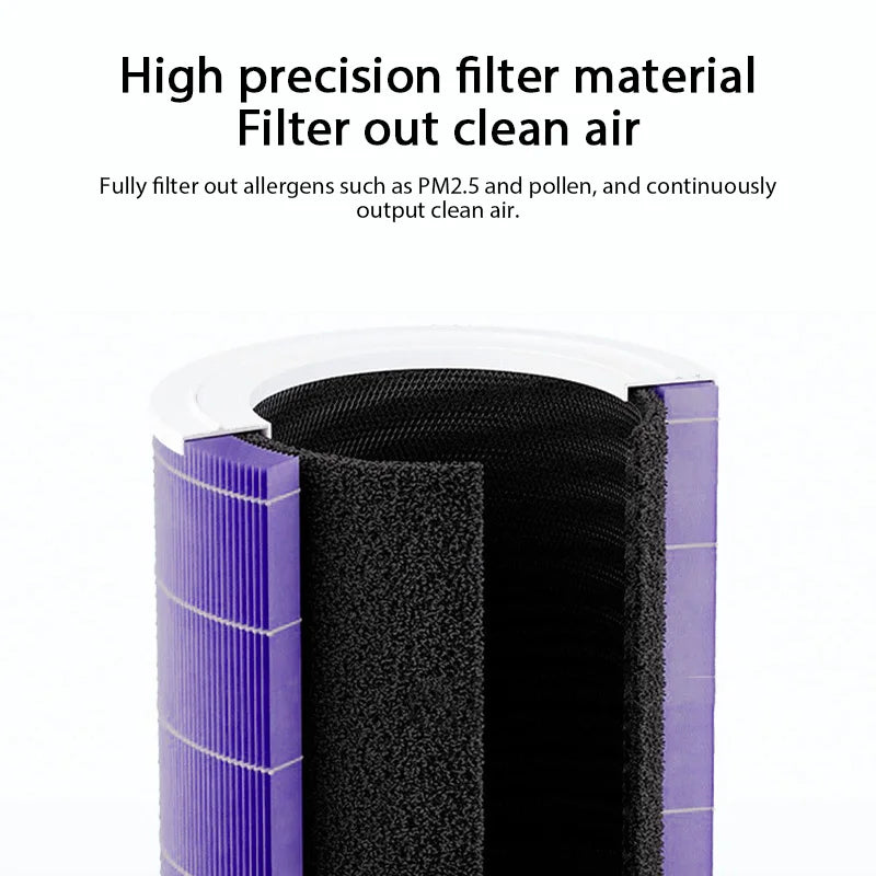 Air Filter For Xiaomi Mi Air Purifier 1 2 2H 2C 2S 3 3H 3C Pro Carbon Haze HEPA PM2.5 Anti Bacteria Formaldehyde Purifier Filter