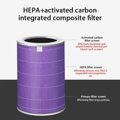 Air Filter For Xiaomi Mi Air Purifier 1 2 2H 2C 2S 3 3H 3C Pro Carbon Haze HEPA PM2.5 Anti Bacteria Formaldehyde Purifier Filter