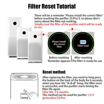 Air Filter For Xiaomi Mi Air Purifier 1 2 2H 2C 2S 3 3H 3C Pro Carbon Haze HEPA PM2.5 Anti Bacteria Formaldehyde Purifier Filter